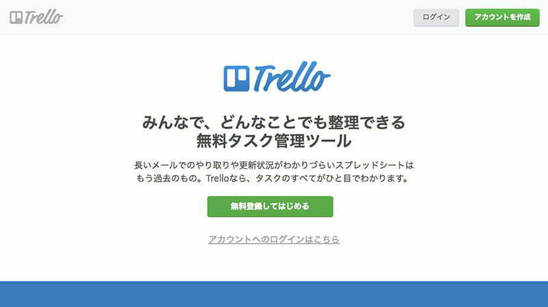 Trello